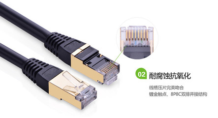 靚派純銅7類網(wǎng)線深度評測 雙屏蔽Cat7成品線，3米長度是否值得入手？